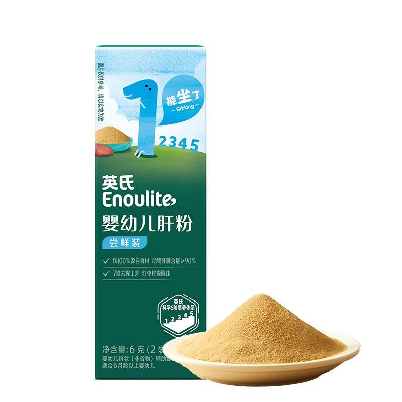 

Engnice Детское питание и прикорм, Приправы и добавки