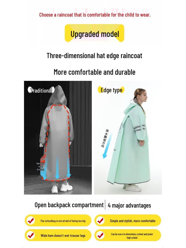 Kids' Long Raincoat with Backpack Compartment - Stormproof Poncho for School, Boys & Girls Plus Size