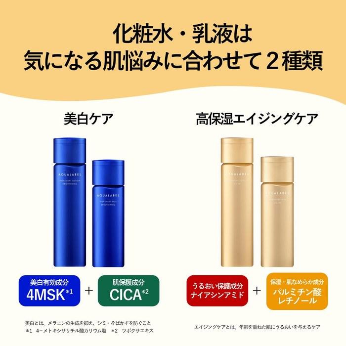 [AQUALABEL] Treatment Lotion (Oil-In) Moist 170mL Retinol Palmitate, Niacinamide, Toner, Anti-Aging Care. Released Feb. 2024.