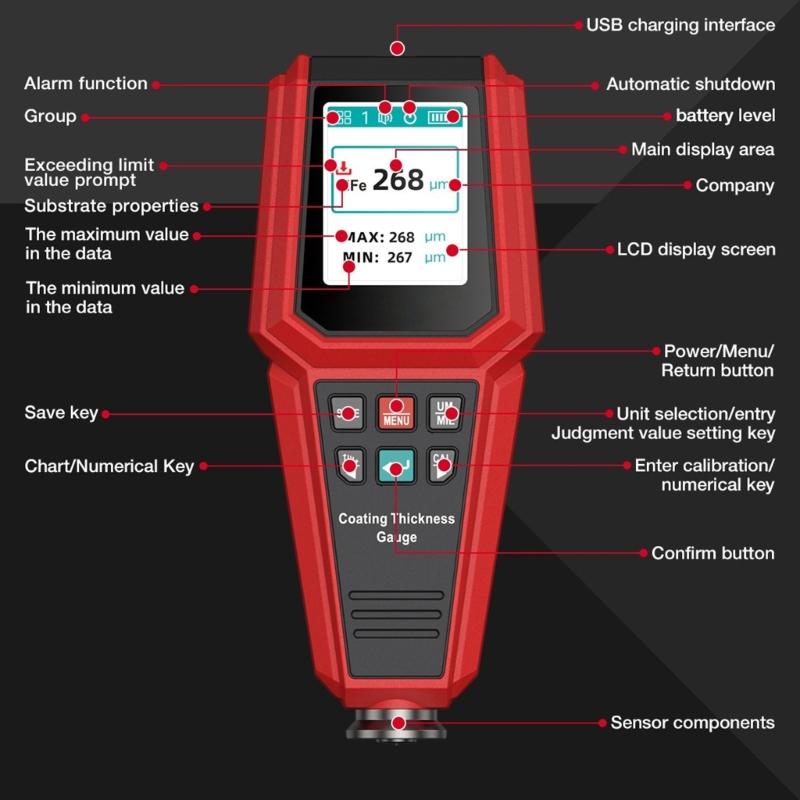Automotive Paint Thickness Gauge With High Precisions Measurement 0-1500UM TesterFor Car Body Coating