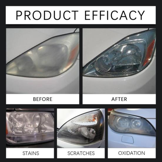 Headlight Restoration Kit Headlight Kit Automotive Headlamp Cleaner and Restorer Restoration Kit Removing