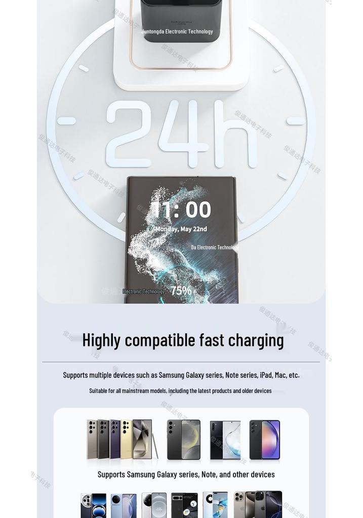 Samsung S25/S24 Cable Set & Apple 45W US Charger