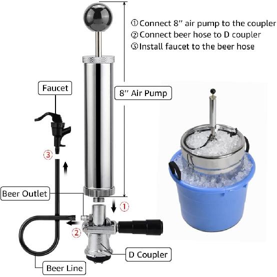 Keg Party Pump, American D-System Beer Keg Tap Keg Hand Pump 8'' Picnic Pump with Beer Faucet & Beer Hose, Chrome-Plated Keg Draft Beer Party Pump