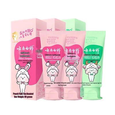 Péče o zuby – Dětské zubní pasty