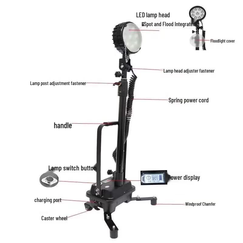 Portable LED Work & Inspection Lighting