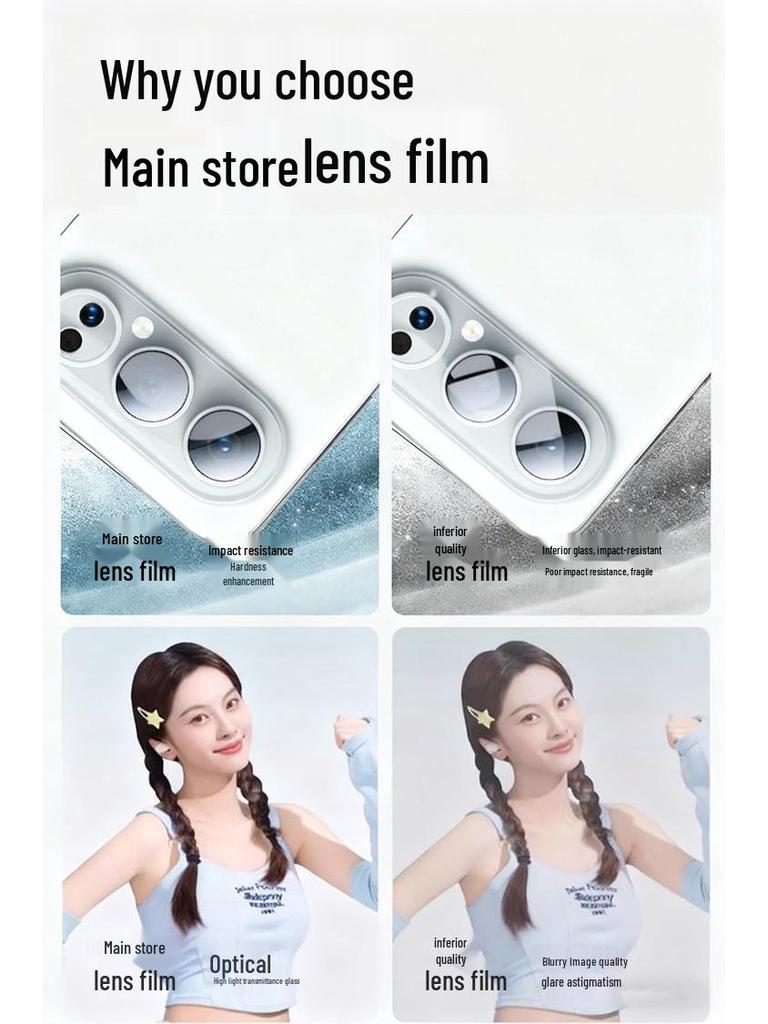 Honor 500/500 Pro Kameraobjektivschutzfolie