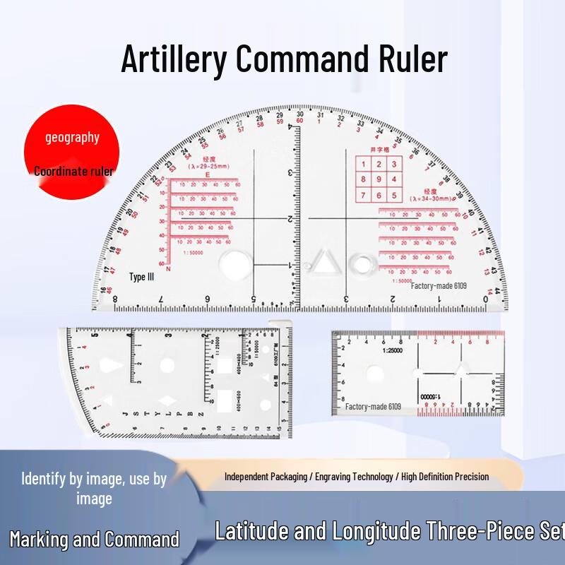 Artillery Command Ruler Set
