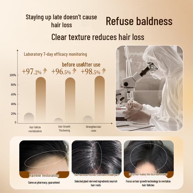 YALOIS Anti-Hair Loss Hair Growth Serum