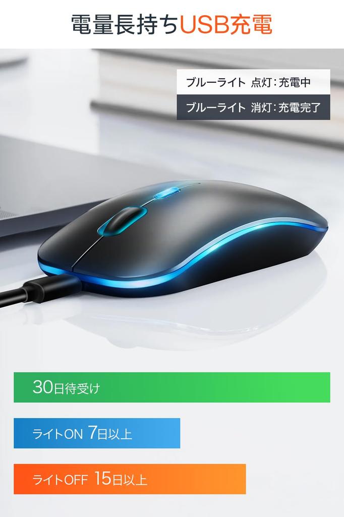 Wireless with Conversion DPI DPI Symmetrical USB Easy Compatible with and PC High-Precision, High-Sensitivity, Ultra-Slim Mouse, Quiet, Slim,