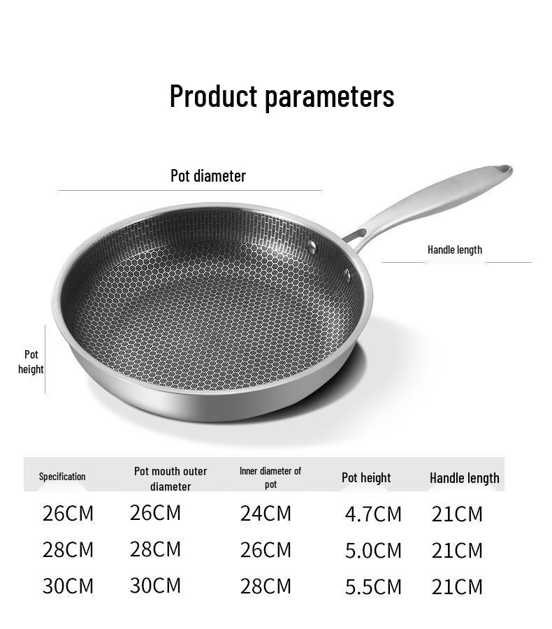 Edelstahl Antihaft Wabe Wok für Induktions- & Gasherde