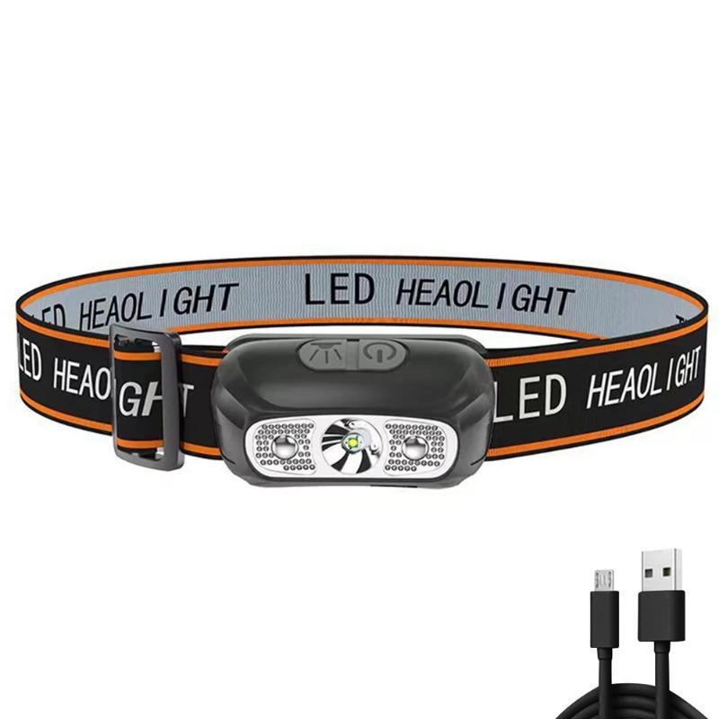 Mini LED Headlamp Built-in Battery USB Rechargeable Head Torch Outdoor Camping Fishing Head Flashlight Searchlight Headlight