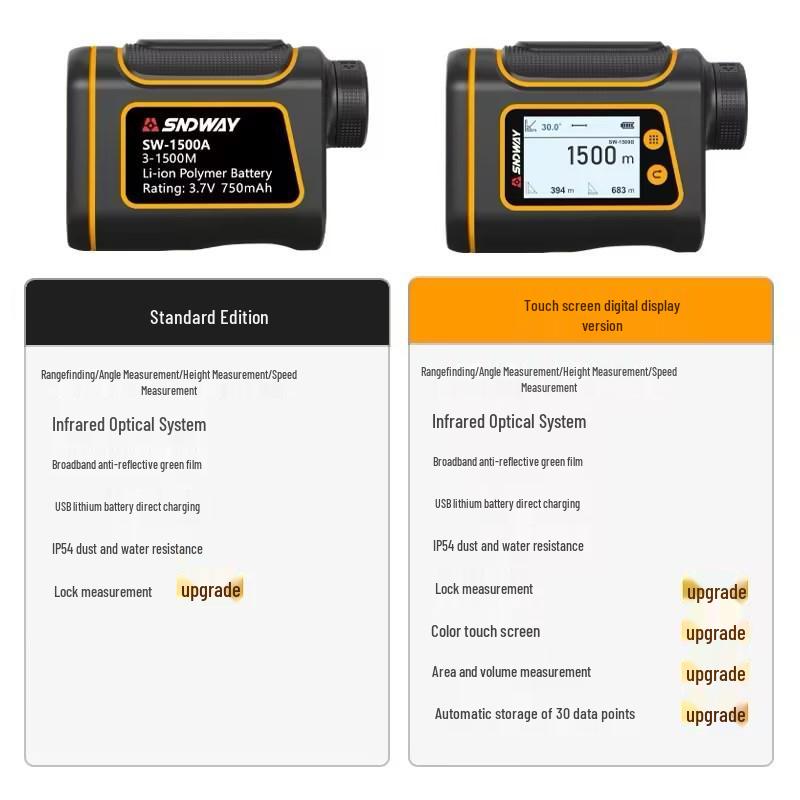 SNDWAY SW600A Outdoor Binocular Rangefinder and Speed Measuring Instrument.