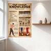 Vintage Tap Dance Knowledge Tin Sign Basics of Trombone Music Rhythm & Footwork Illustration Wall Decor for Home Cafe Bar Man Ca