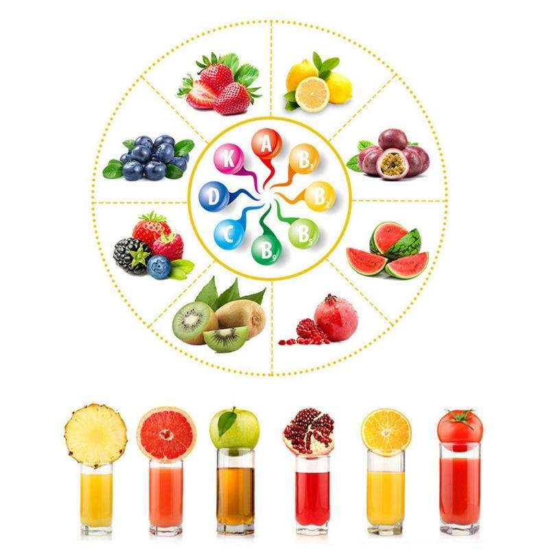 Zitrusfruchtpresse, Orangen-Zitronenpresse, Hand-Entsafter, Küchenutensilien, Orangen-Queezer, Saftpresse