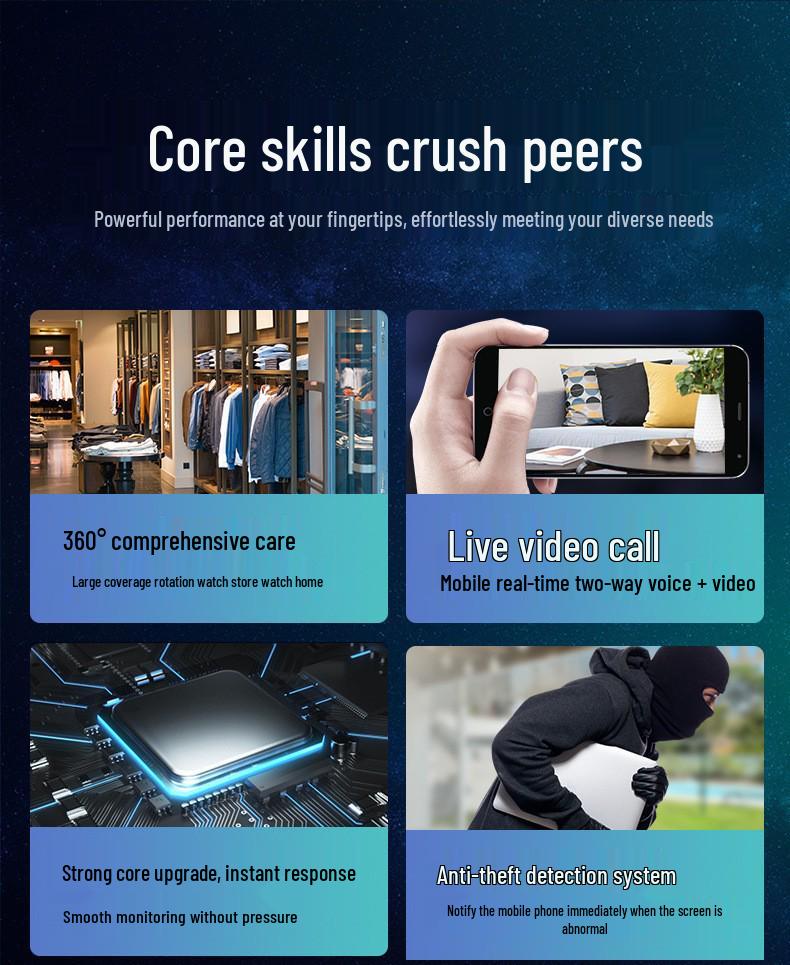 Three-Antenna V720 Infrared HD Night Vision WiFi Camera