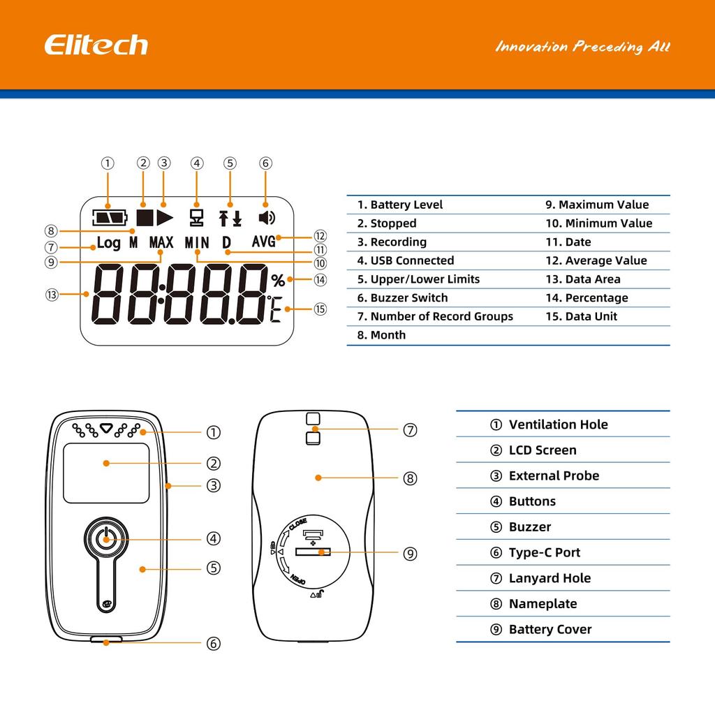 Elitech RC-4H Pro Mini Temperature and Humidity Data Logger: USB Connectivity, 64,000 Data Points Recording Capacity, with Alarm Function, Suitable Fo