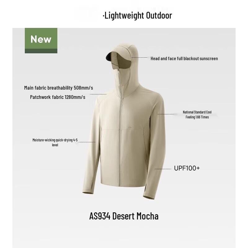 Beneunder Men s Ultra-Breathable Sun Protection Jacket