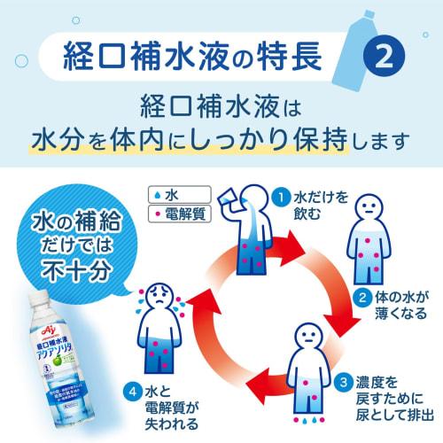 Ajinomoto Aqua Solita Oral Rehydration Solution Jelly, Yuzu Flavor, 130g x 6 Containers, Replenishes Water and Electrolytes