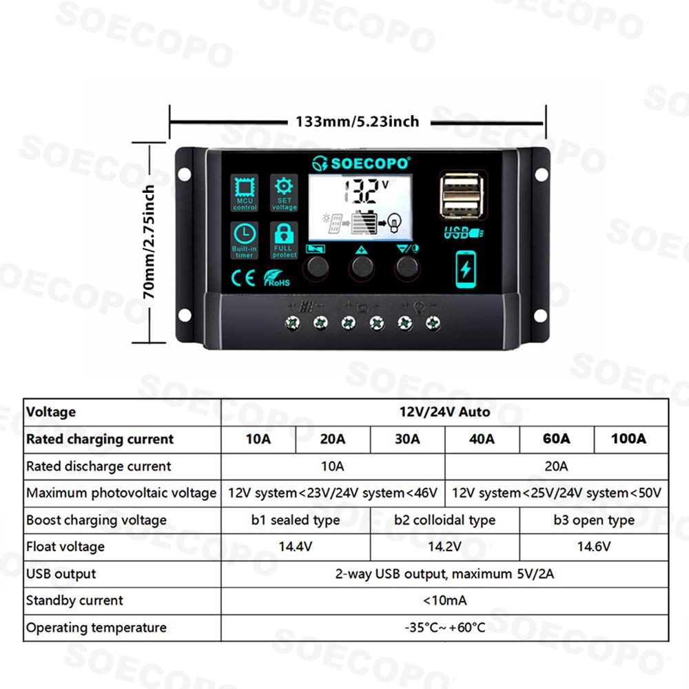 SOECOPO Portable 10000W Solar System:Store Solar Energy Home, Camping, Car 2×600W Panels,110V/220V Inverter, 100A Controller
