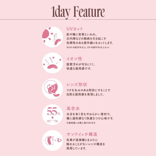 [MOLAK Official Store] Sakura Miyawaki Produced MOLAK 1DAY Color Contact Lenses, 10 Lenses, Sakura Smooth (Prescription) -5.25, Includes Wet Wipes