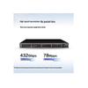 Huawei S1730S Enterprise Gigabit PoE Switch