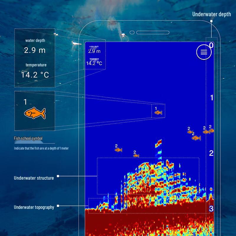 Garmin STRIKER Cast Fish Finder