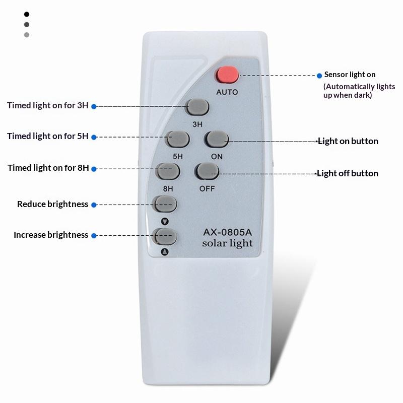 Solar Lights Home Top Ceiling House Indoor Outdoor Garden Pandent Light Panel Lamp Fixture For Corridor Garden Living Room