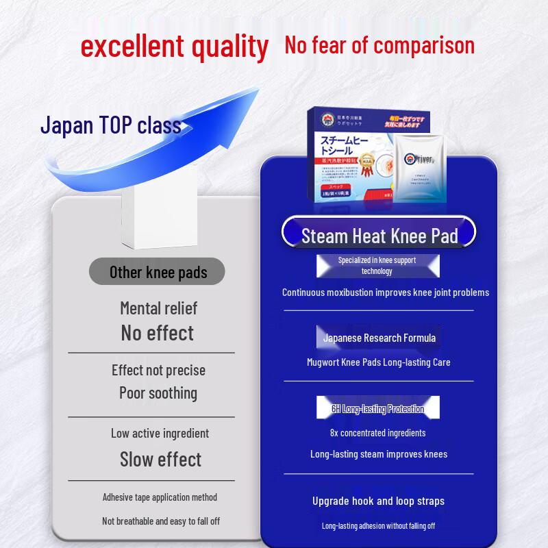 Mugwort Self-Heating Knee Patch