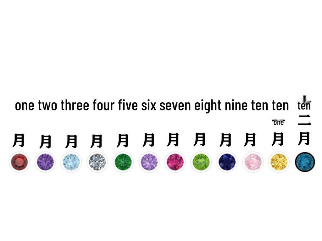 Pierścionek ze srebra próby S925 z diamentem kamieniem urodzinowym - Europejski i amerykański styl moda transgraniczna dla kobiet