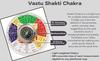 Jet Vastu Shakti Chakra with Compass Energy- Home Office Activate Balance Corner, Vastu Dosh Nivaran, Good Luck, Money, Vaastu Shastra Remedy, De
