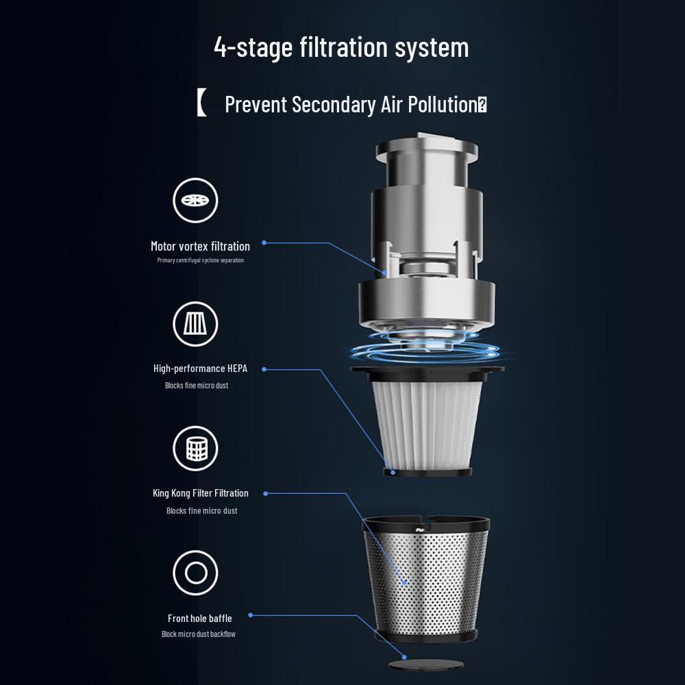 Kabelloser Handstaubsauger mit Doppelnutzung: Starke Saugkraft für Auto & Zuhause
