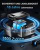 OUKITEL P2001E PLUS 2048Wh/640.000mAh LiFePO4 Powerstation, Solargenerator, 2400W (4800W Spitzenleistung) Notstromaggregat, 1800W Super-Schnellladung