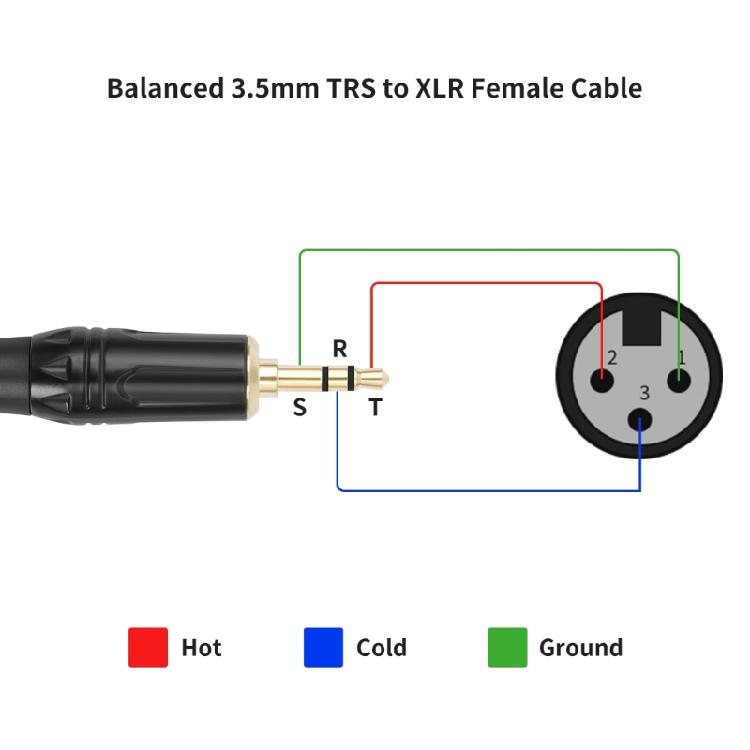 Travel 3.5mm TRS to 3Pin Microphone Cable for Space Saving Connection in Tight Studio Environment 30cm to 3.0m