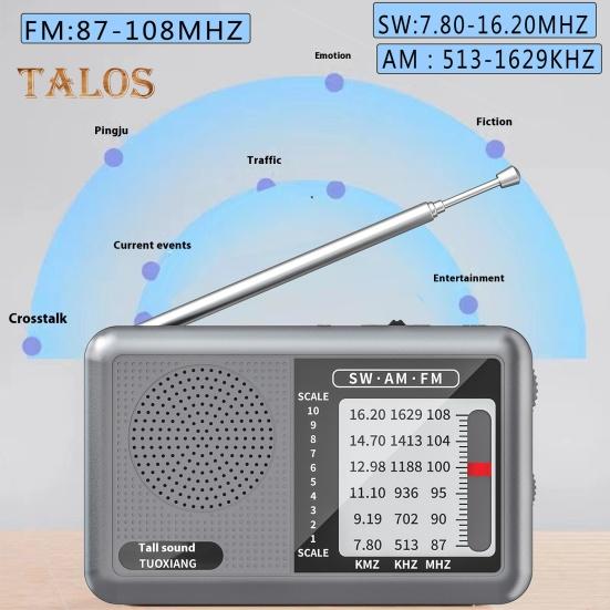 Tragbares Radio Robuste Konstruktion Benutzerfreundlich Kompaktes Design Kleines batteriebetriebenes wiederaufladbares FM/AM-Radio