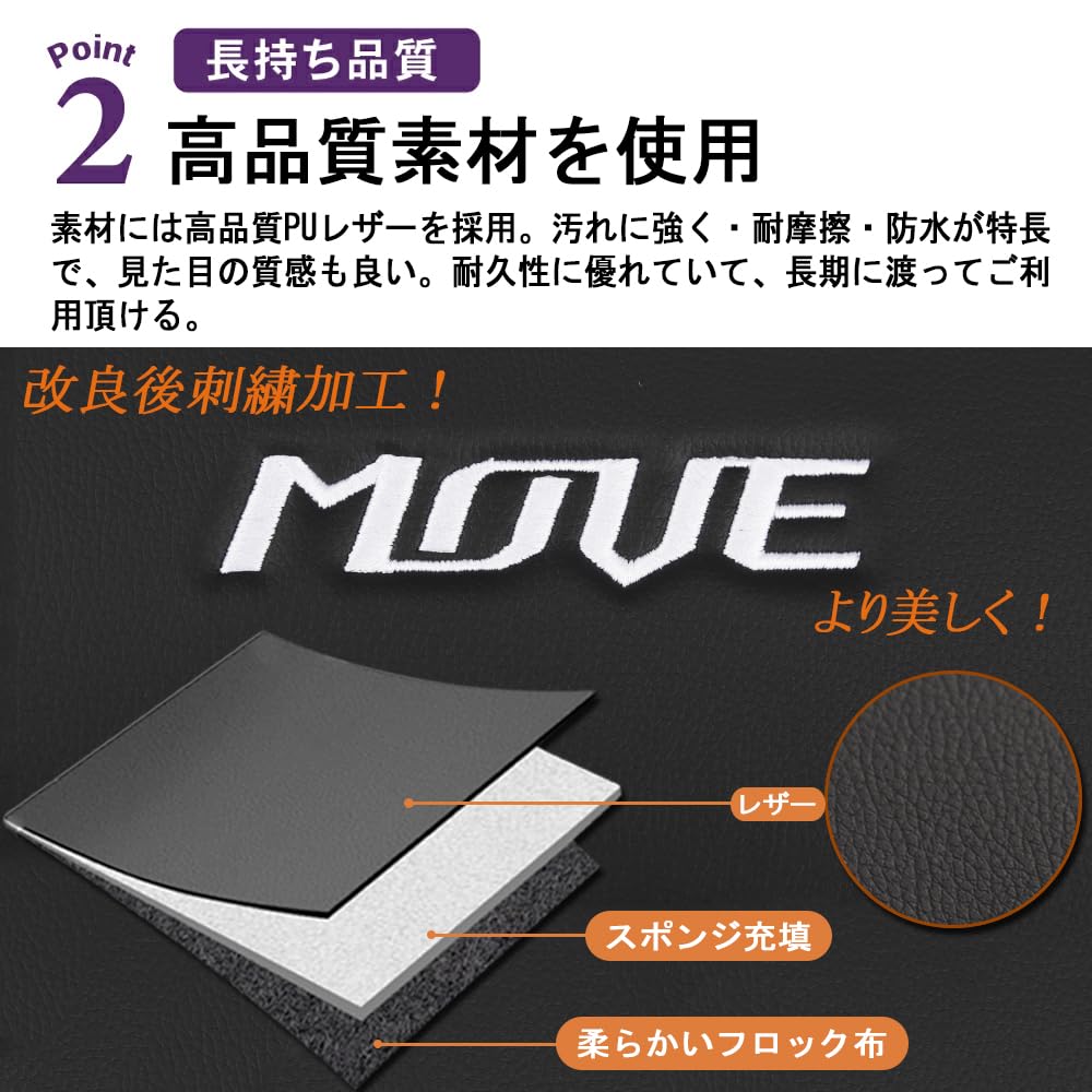 SAWAKAKI Kick Guard Seat Back Leather Mat for Daihatsu Move Interior Stain with Logo LA100S, LA110S, LA150S, LA160S, Prevention,