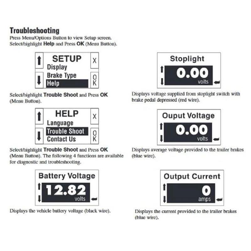 Truck Brake Controller for P3 90195 Electric Proportional Trailer Brake Controller Box Brake Controller Brake Control