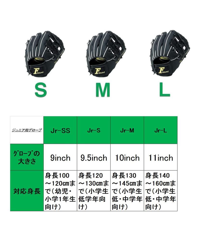 Sakurai FALCON Baseball for Youth Fits Size for Early Elementary School Blue x Pink Glove, All-Around, Softballs, 120-130cm, Students, FG-1202,