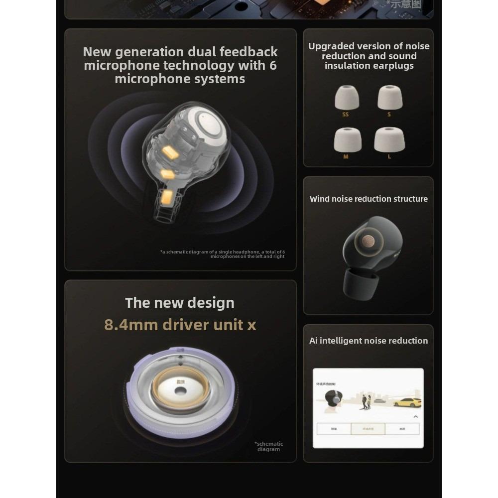 SON.Y WF-1000XM5 Bluetooth Noise Cancelling Earbuds