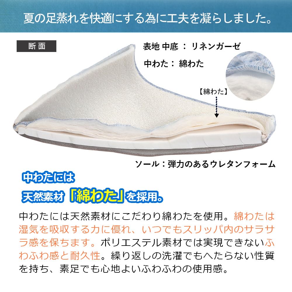 Og Bomullstøfler for Laget i Autentisk Inkluderer Supima Bomull Naturlig og Japansk Sko Lin, Hamp, Gaze, Sommer. Japan. Tennen-ya Produkt.
