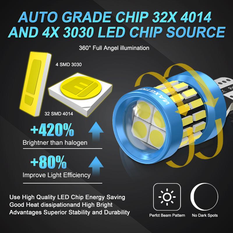 MAXGTRS 2PCS T15 W16W 921 912 LED 4014+3030 6000K White Red Yellow LED Backup Car Reversing Light Backup Canbus Turn Signal Lamp