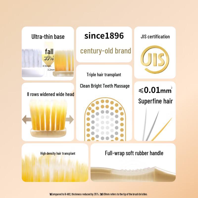 Ebisu 65-Hole Wide Head Toothbrush