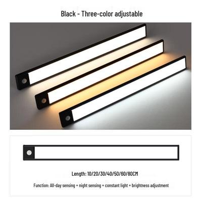 Smart Motion Sensor LED Strip Light