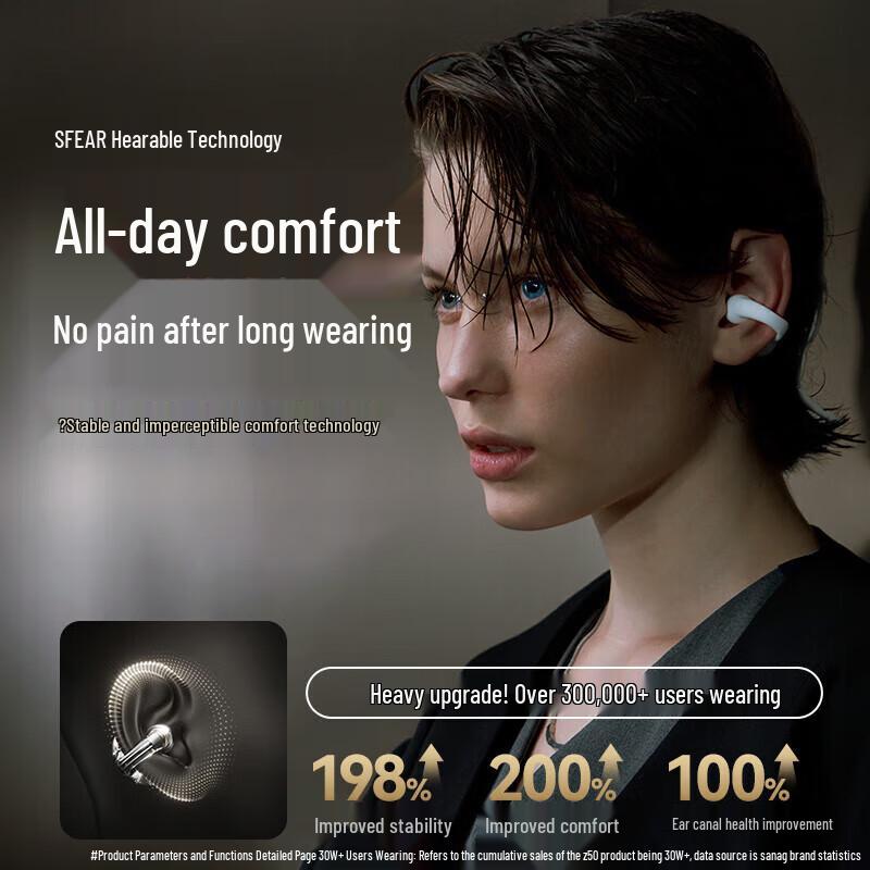 SANAG Z50SPRO Open-Ear Clip-On Bluetooth Sports Earbuds