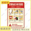 Shunshunni Fire Extinguisher & Hydrant Box Decals