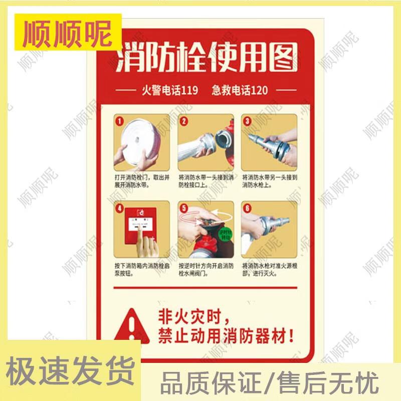 Shunshunni Fire Extinguisher & Hydrant Box Decals