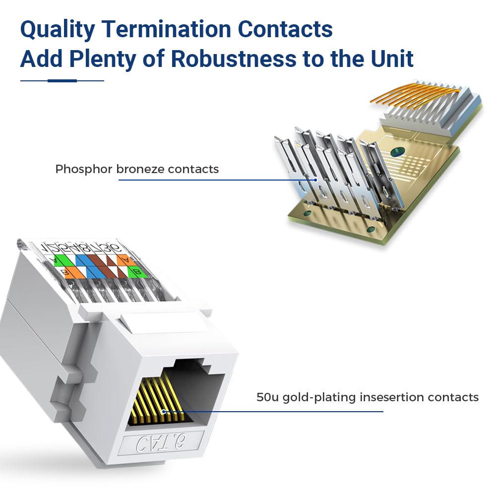 UTP Category 6 RJ45 Network Module RJ45 Connector Information Socket Computer Outlet Cable Adapter Jack CAT6 Cable Patch Panel