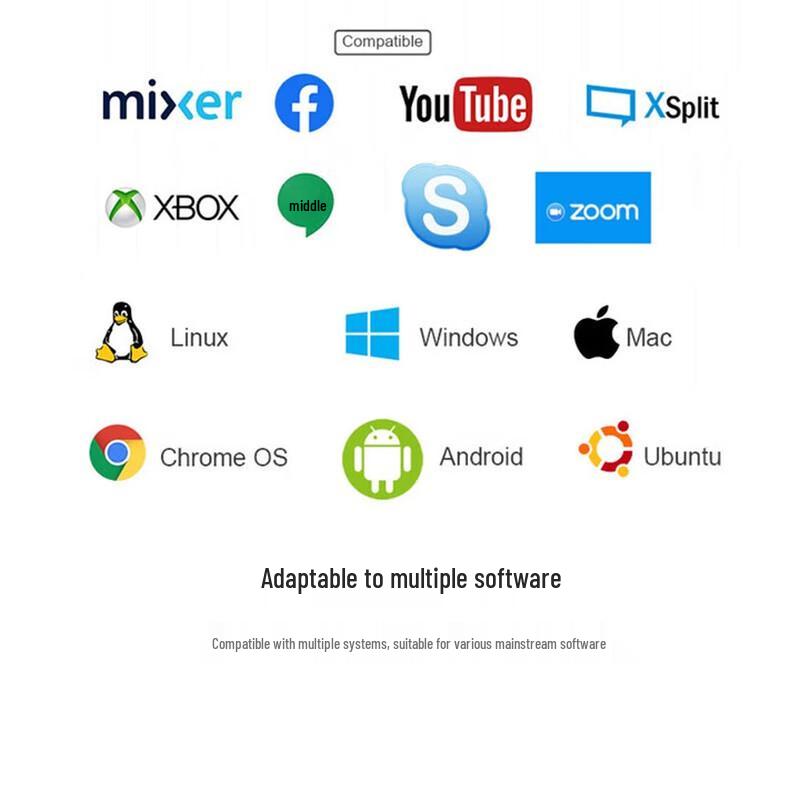 HM HD Webcam with Microphone (CN Version)