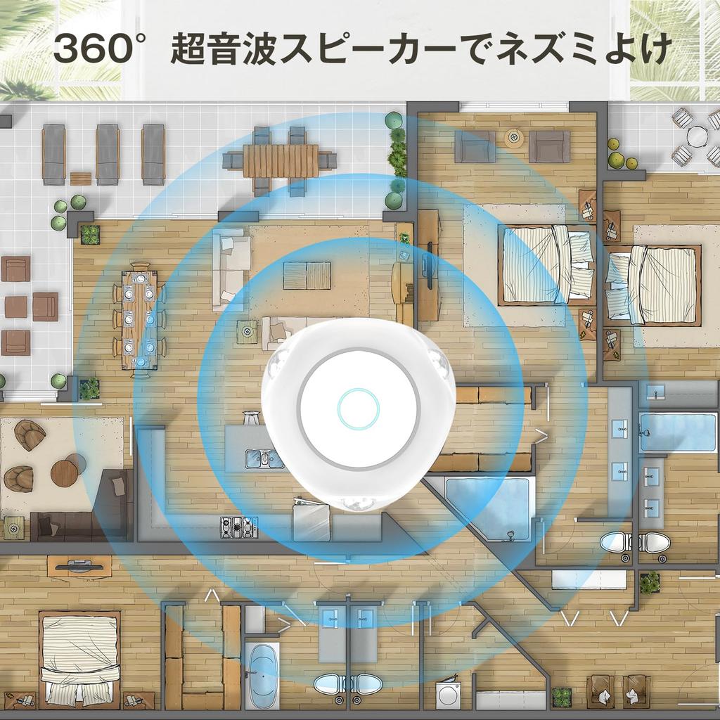 Ultrasonic Rodent and Cockroach Insect Animal Pest PIR Quiet Electromagnetic Effective Range of 350 Square LED and Japanese Instruction White