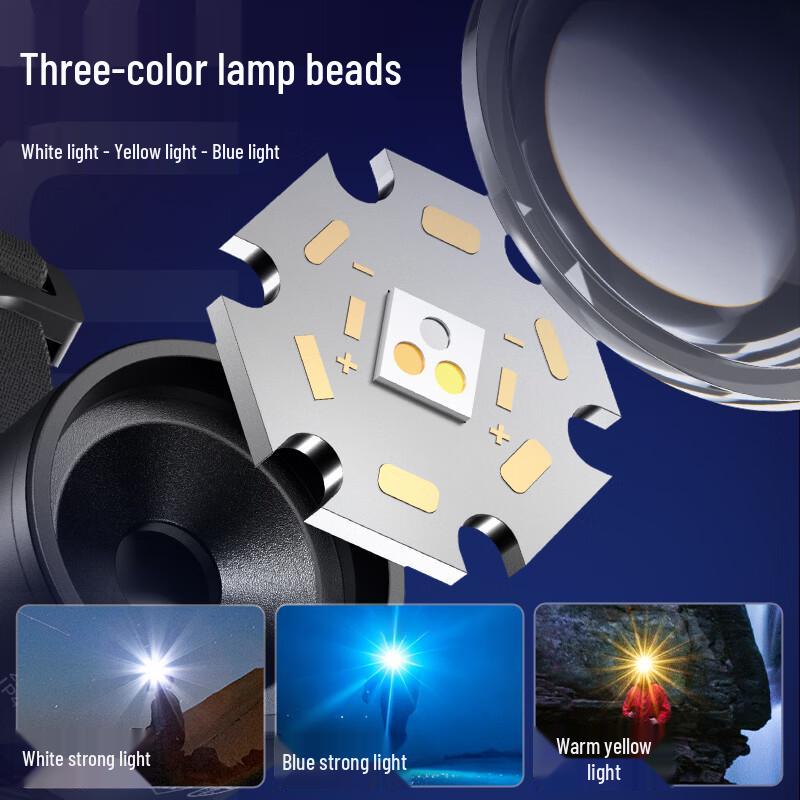 SupFire Rechargeable LED Headlamp