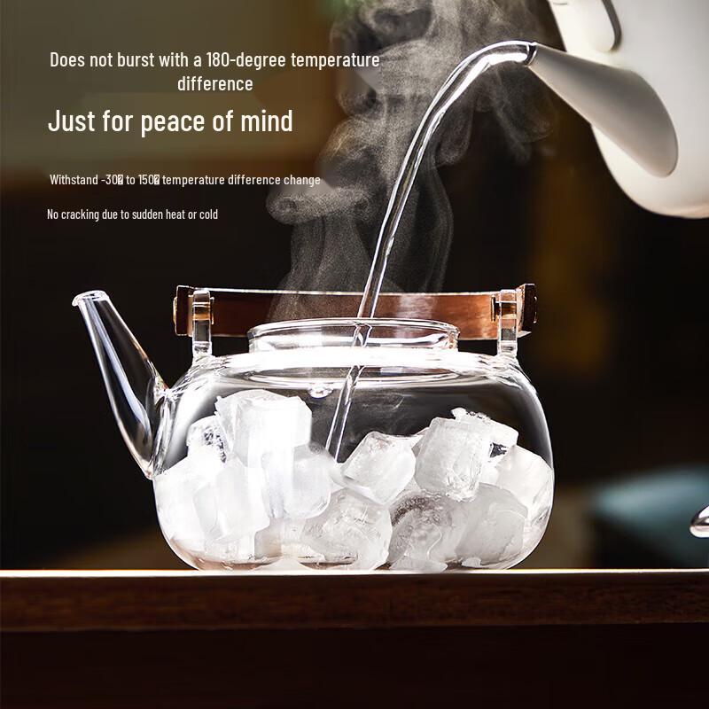 High Borosilicate Glass Teapot Set